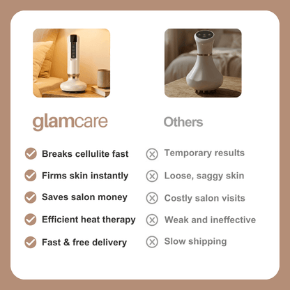 Glamcare™ FirmSkin Pro